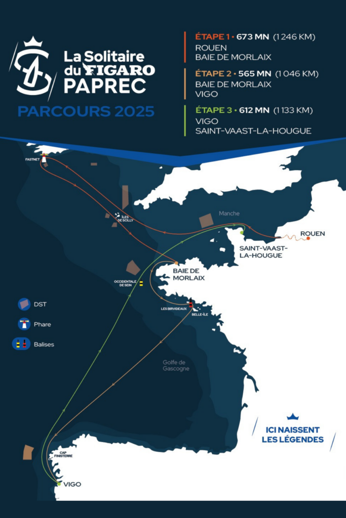 Solitaire du Figaro 2025